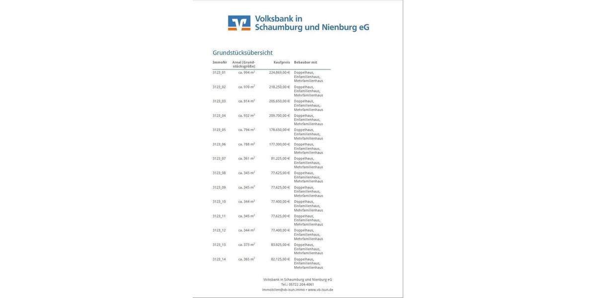 Grundstück Rinteln - 82.125&euro; | Angebot:25681634