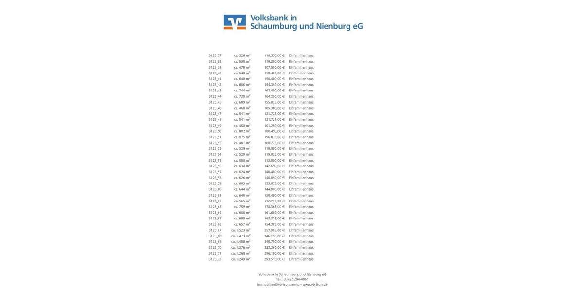 Grundstück Rinteln - 178.650&euro; | Angebot:25681636