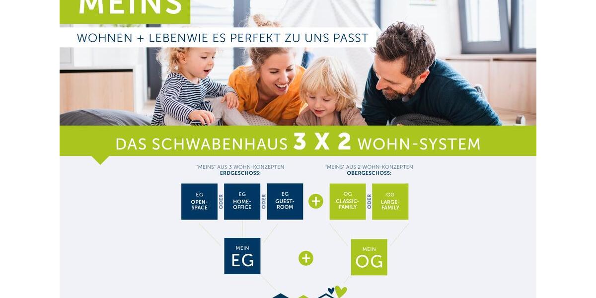 Einfamilienhaus Kirchlengern - 4 Zimmer, 155 m&sup2;, 2.100&euro; | Angebot:26665350