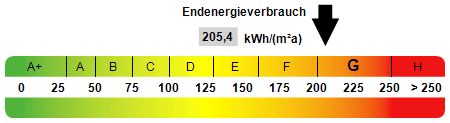 Mehrfamilienhaus, Wohnhaus Enger - 1 Zimmer, 470 m&sup2;, 499.000&euro; | Angebot:26787406