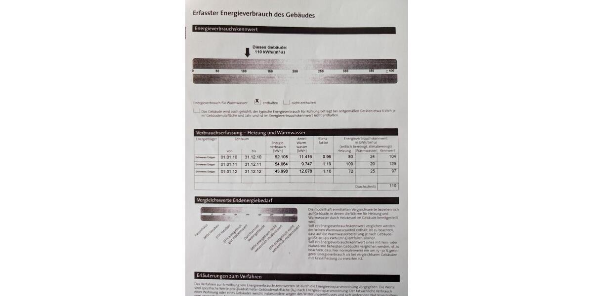 Erdgeschoßwohnung Hessisch Oldendorf - 4 Zimmer, 92 m&sup2;, 219.000&euro; | Angebot:26238910