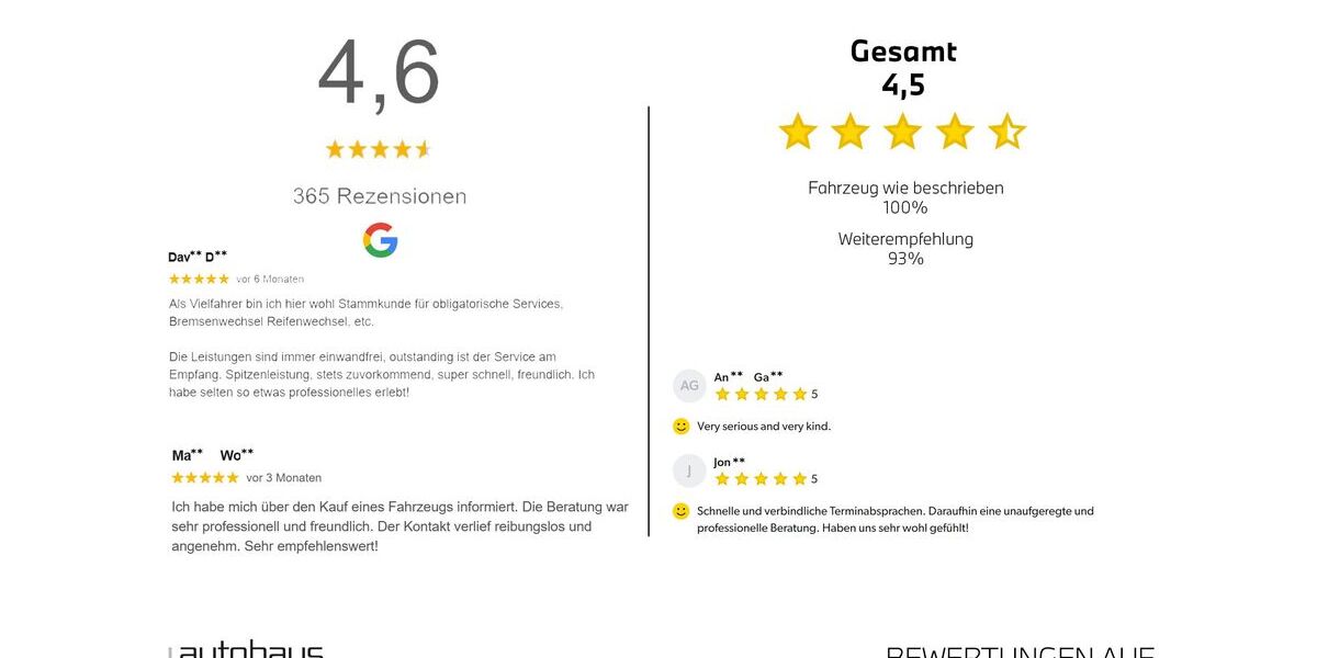 Audi S5 146.000 km 28.795 &euro; Lemgo 32657