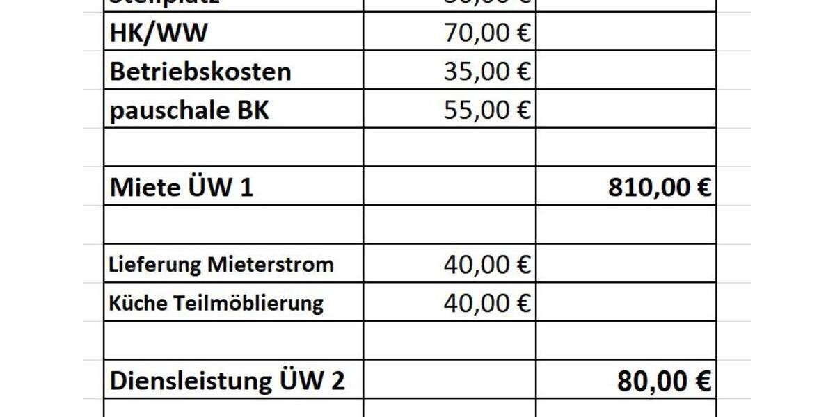Erdgeschoßwohnung Lübbecke - 2 Zimmer, 62 m&sup2;, 620&euro; | Angebot:25195495