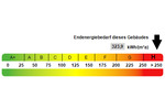 Einfamilienhaus Rinteln Uchtdorf - 1 Zimmer, 249 m&sup2;, 199.000&euro; | Angebot:26763977