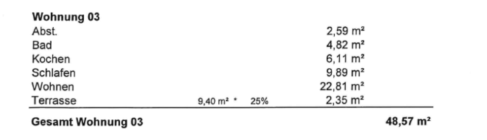 Erdgeschoßwohnung Hille - 2 Zimmer, 50 m&sup2;, 750&euro; | Angebot:24979755