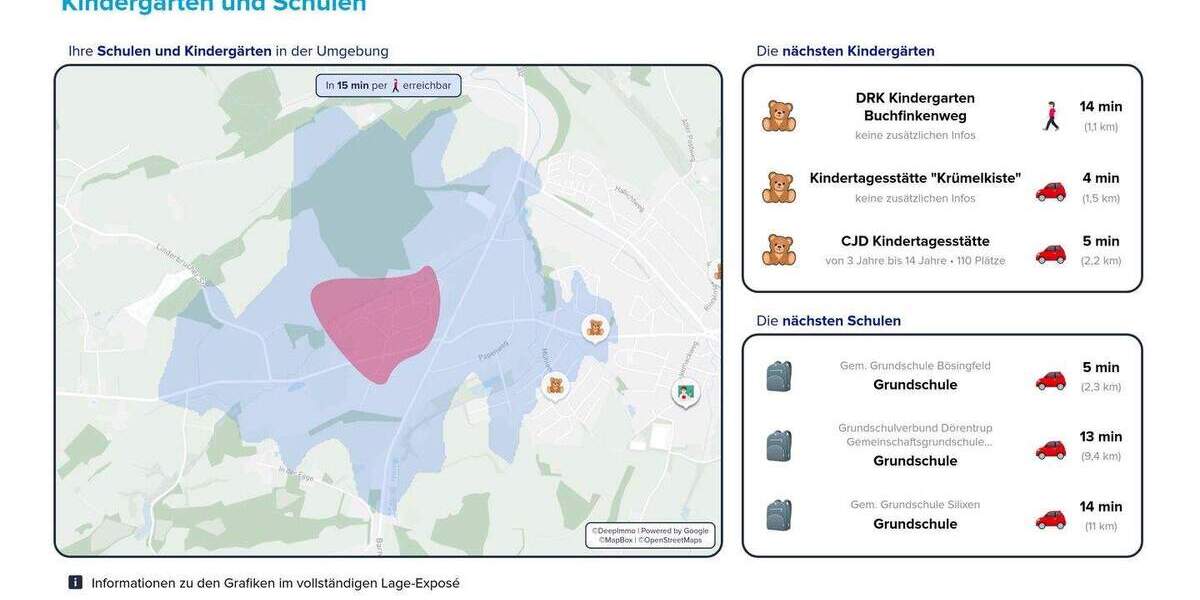 Mehrfamilienhaus, Wohnhaus Extertal Asmissen - 8 Zimmer, 220 m&sup2;, 369.000&euro; | Angebot:25686765