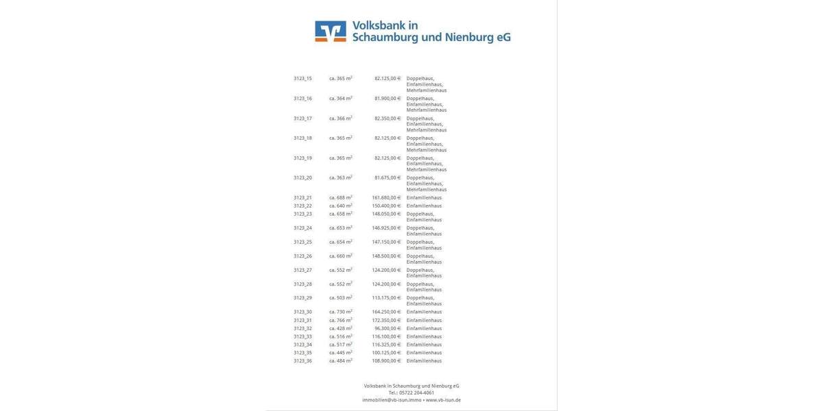 Grundstück Rinteln - 83.925&euro; | Angebot:25741830