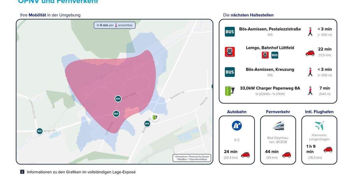 Mehrfamilienhaus, Wohnhaus Extertal Asmissen - 8 Zimmer, 220 m&sup2;, 369.000&euro; | Angebot:25686765
